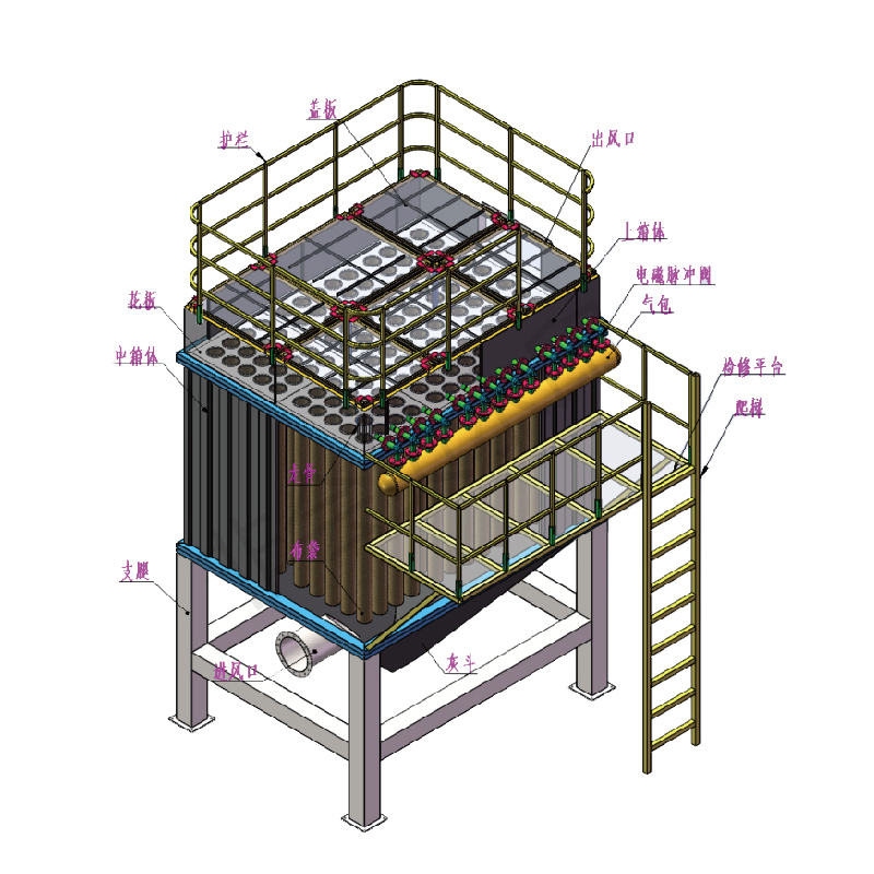 Pulzní sáčkový filtr